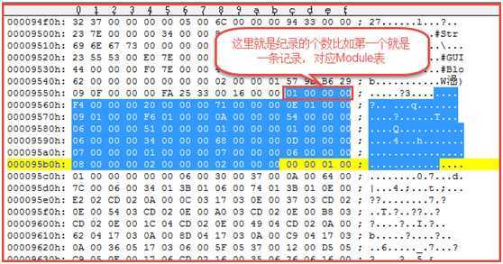 bubuko.com,布布扣