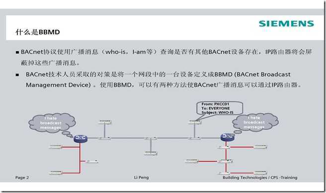 BBMD设置_页面_02