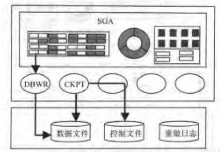 bubuko.com,布布扣