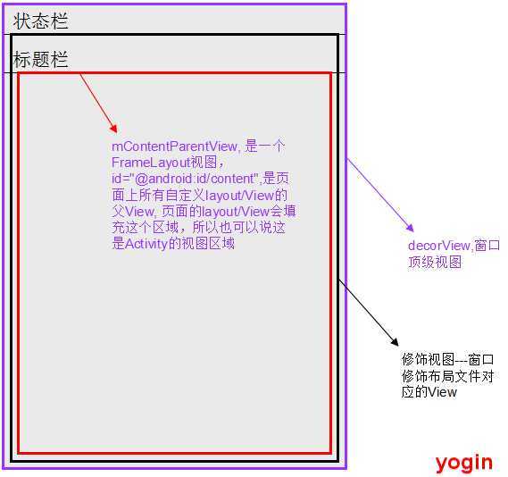 bubuko.com,布布扣