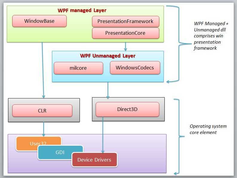 soscw.com,搜素材