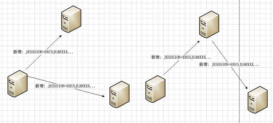 bubuko.com,布布扣