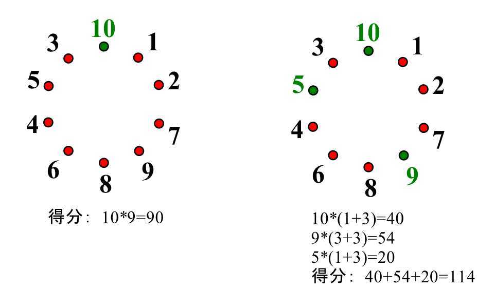 bubuko.com,布布扣