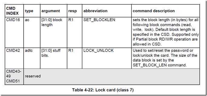 SD卡命令表class7