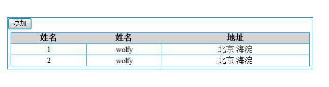 bubuko.com,布布扣