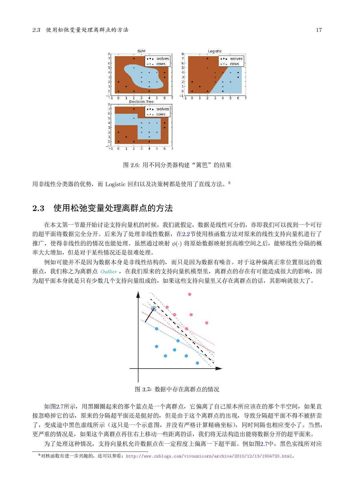 bubuko.com,布布扣