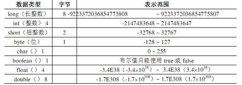 bubuko.com,布布扣