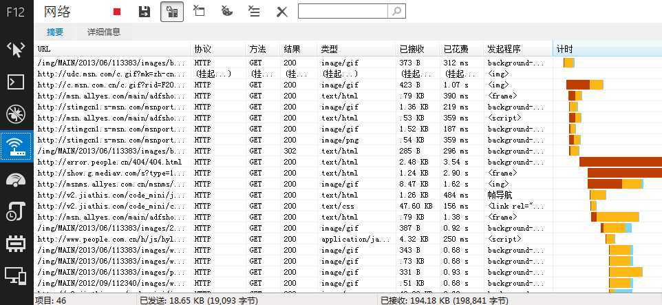 bubuko.com,布布扣