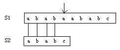 bubuko.com,布布扣