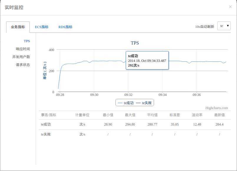 bubuko.com,布布扣