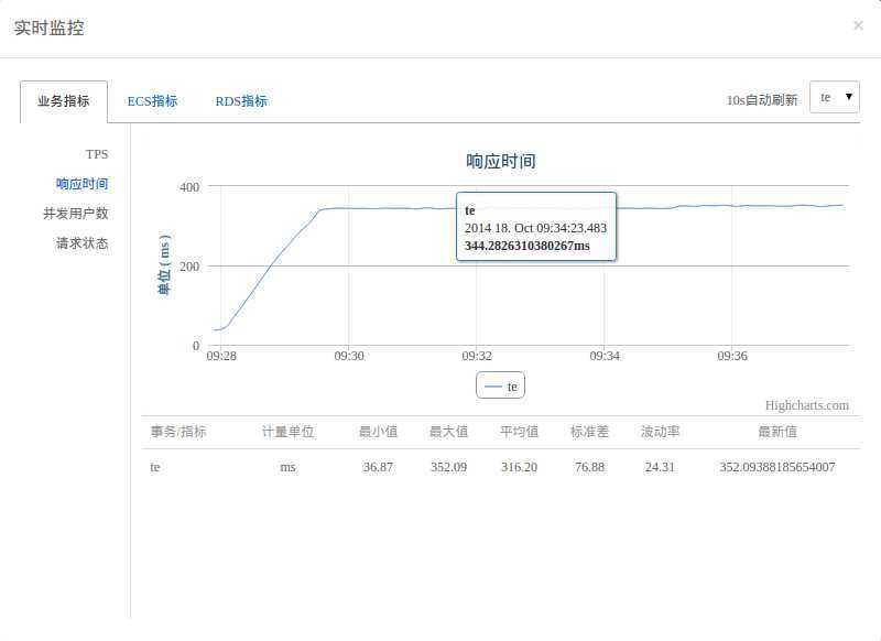 bubuko.com,布布扣