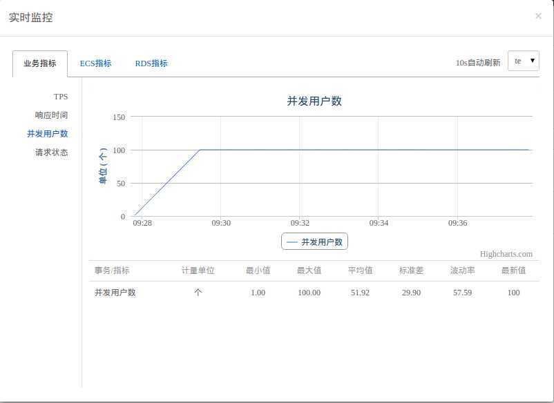 bubuko.com,布布扣