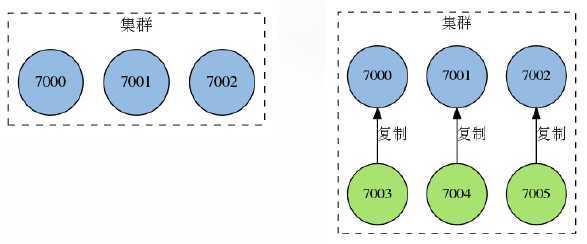 bubuko.com,布布扣