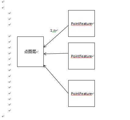 bubuko.com,布布扣