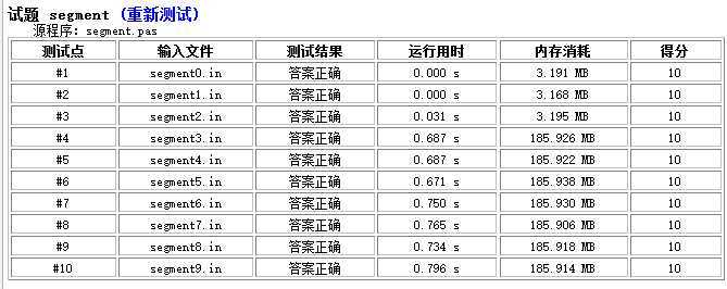 bubuko.com,布布扣