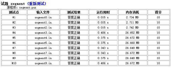 bubuko.com,布布扣