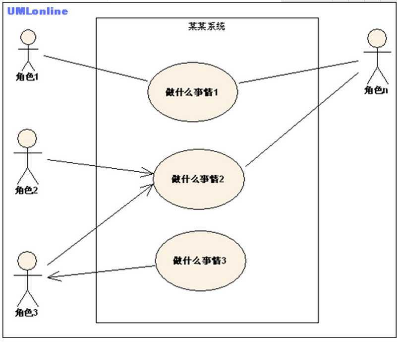 bubuko.com,布布扣