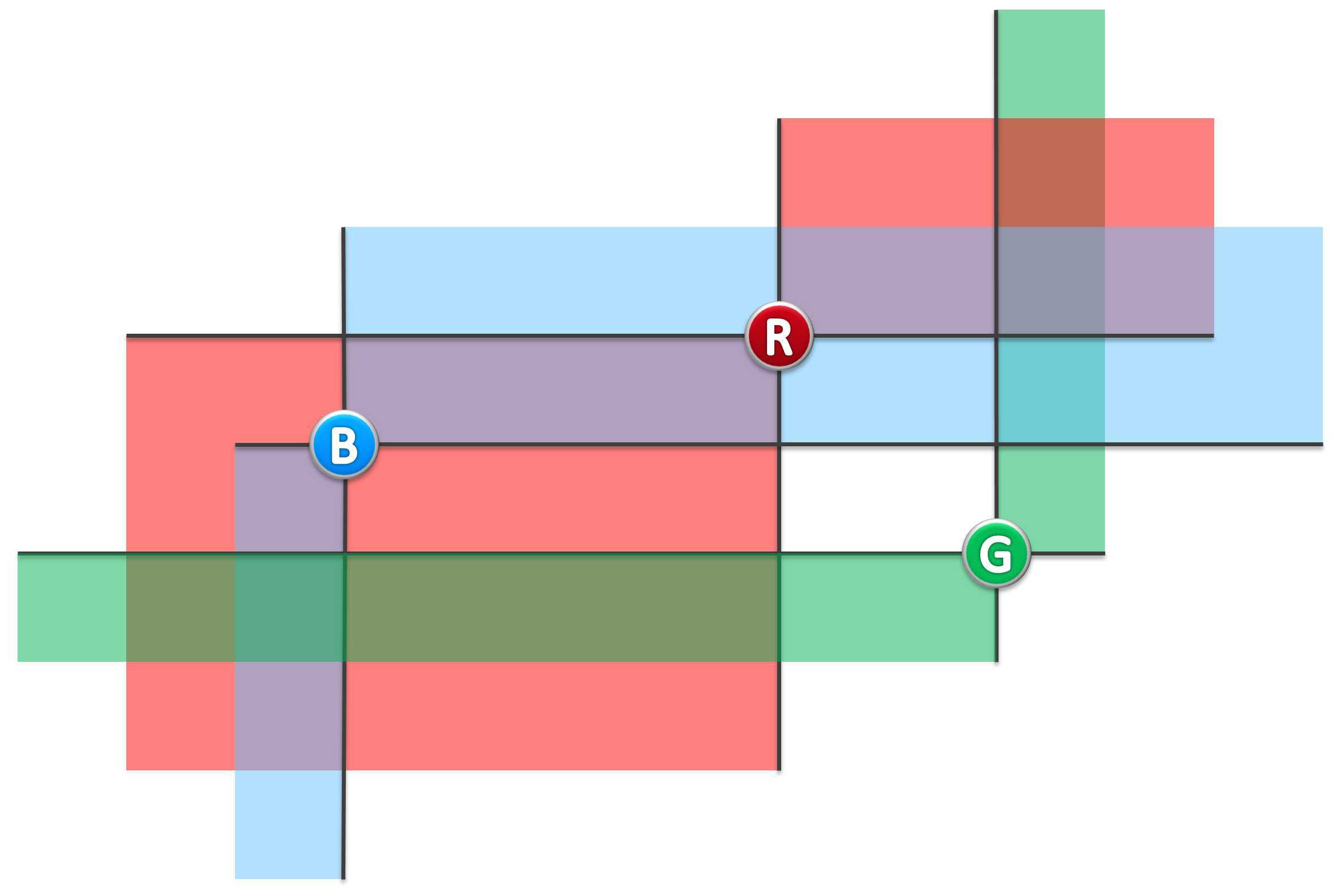 bubuko.com,布布扣