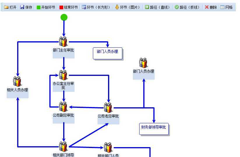 bubuko.com,布布扣