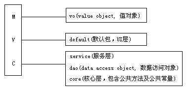 bubuko.com,布布扣