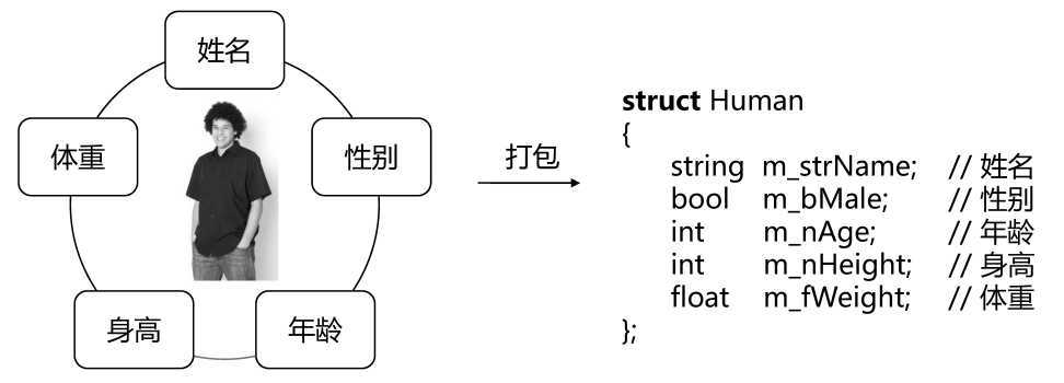 bubuko.com,布布扣