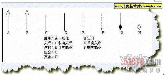 bubuko.com,布布扣