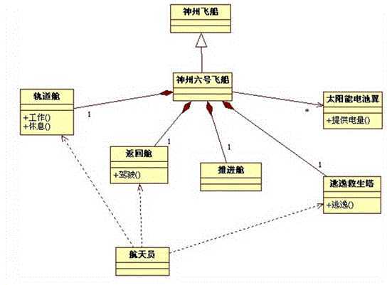 bubuko.com,布布扣