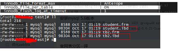 bubuko.com,布布扣