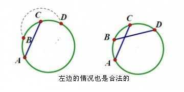 bubuko.com,布布扣