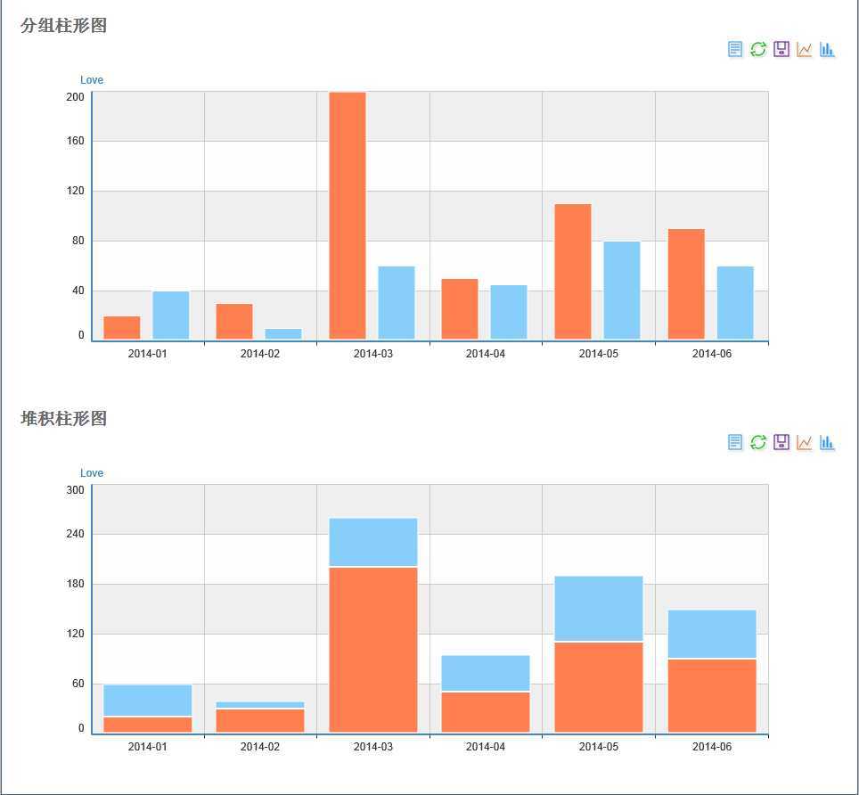 bubuko.com,布布扣