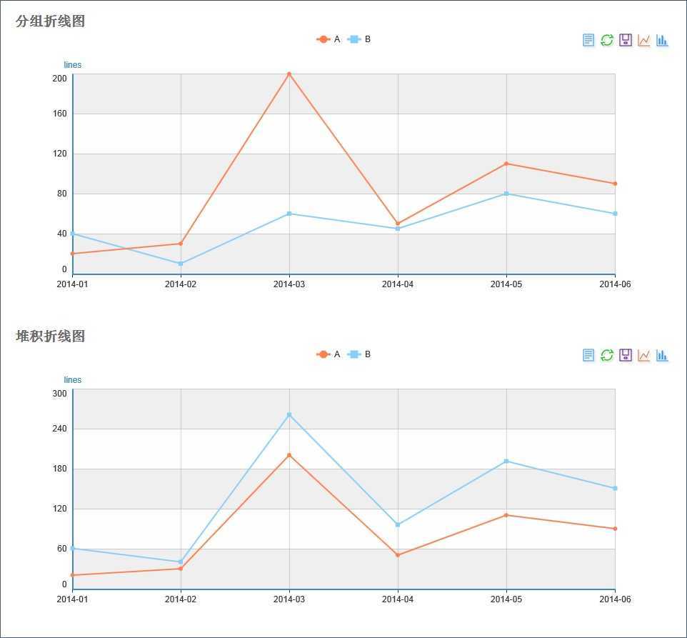 bubuko.com,布布扣