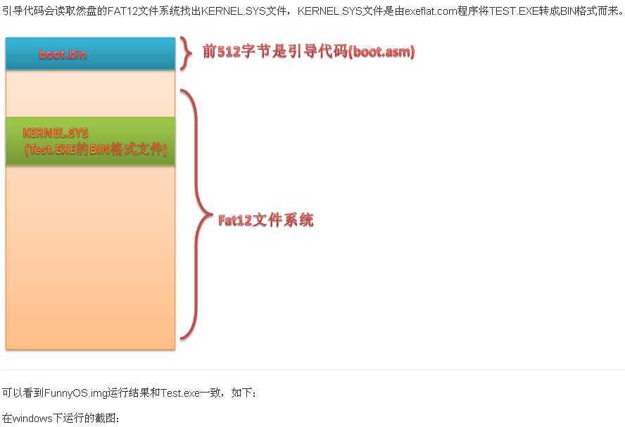 bubuko.com,布布扣