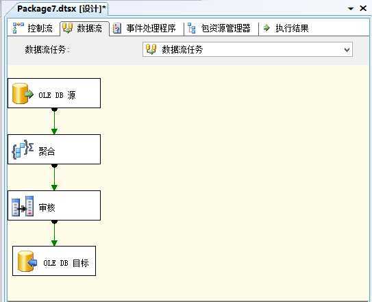 bubuko.com,布布扣