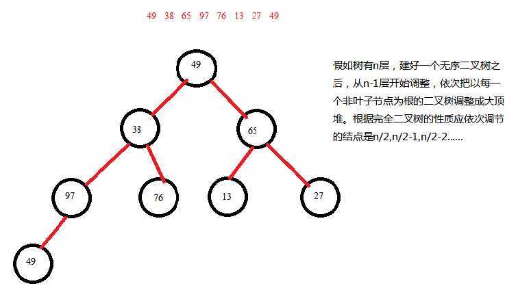 bubuko.com,布布扣