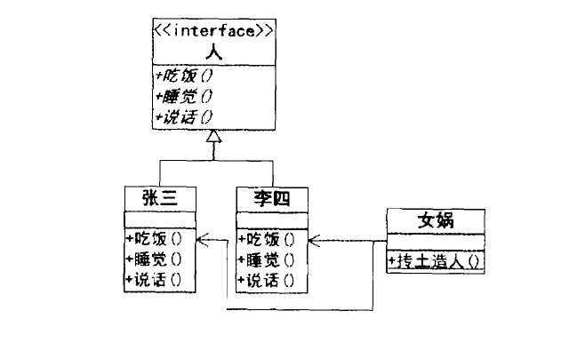 bubuko.com,布布扣