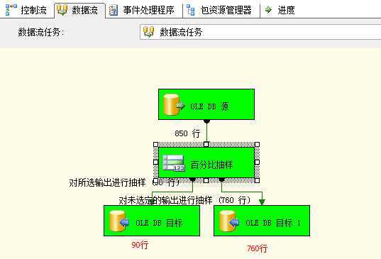 bubuko.com,布布扣