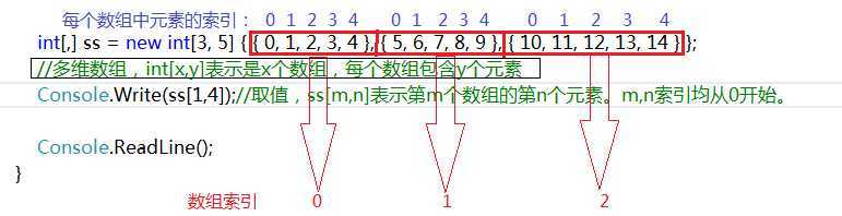 bubuko.com,布布扣