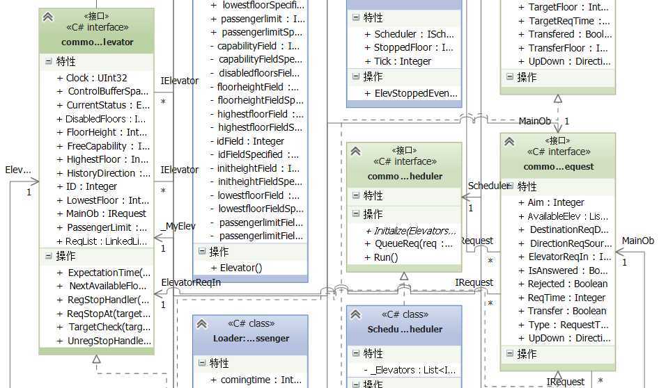 bubuko.com,布布扣