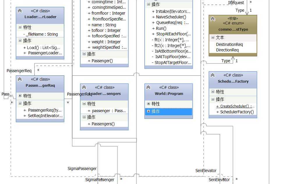 bubuko.com,布布扣