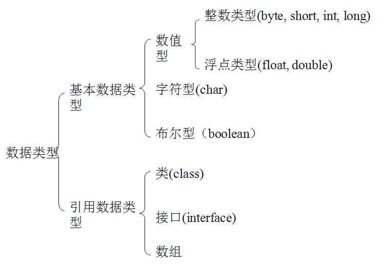 bubuko.com,布布扣