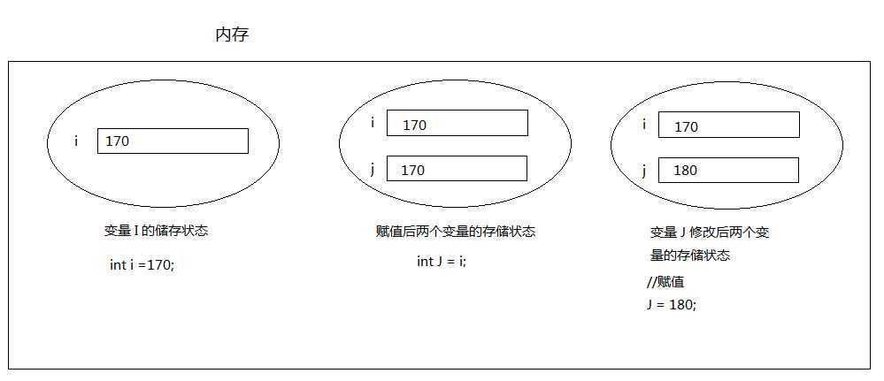 bubuko.com,布布扣