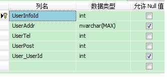 bubuko.com,布布扣