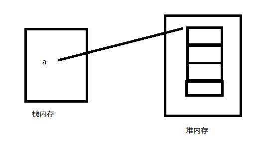 bubuko.com,布布扣