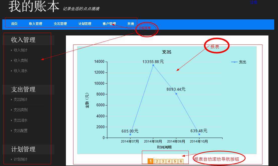 bubuko.com,布布扣