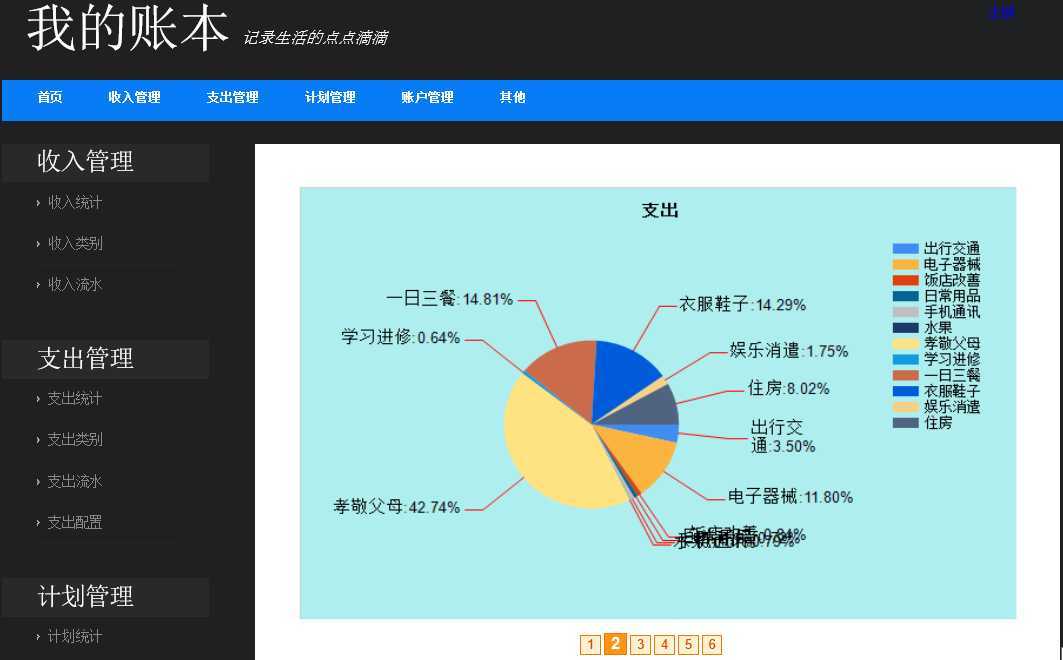 bubuko.com,布布扣