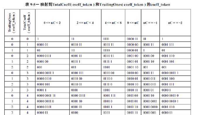 bubuko.com,布布扣