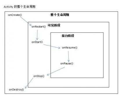 bubuko.com,布布扣