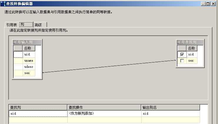 bubuko.com,布布扣