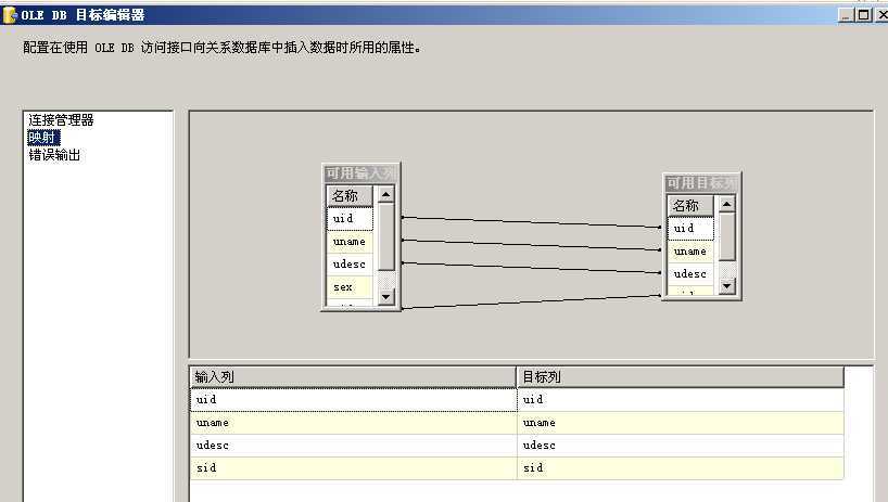 bubuko.com,布布扣