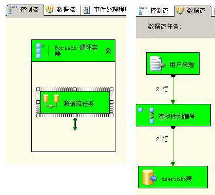 bubuko.com,布布扣